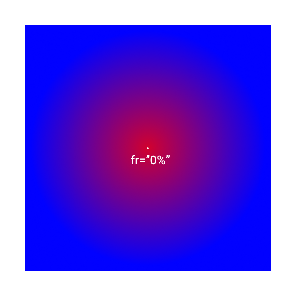 gradient_rad_focal_radius_size_1.png