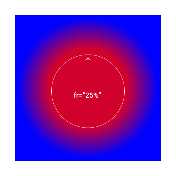 gradient_rad_focal_radius_size_2.png