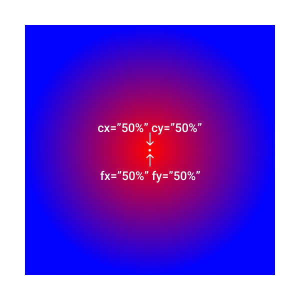 gradient_rad_orientation_1.png