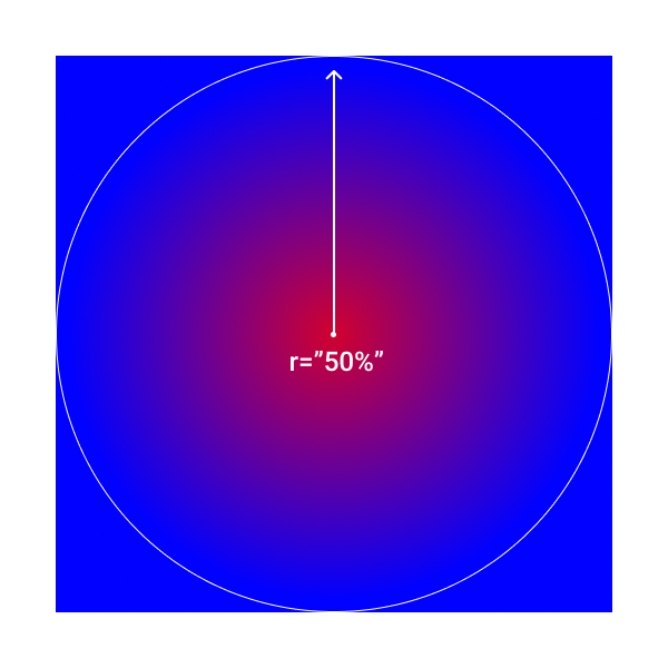 gradient_rad_radius_size_1.png