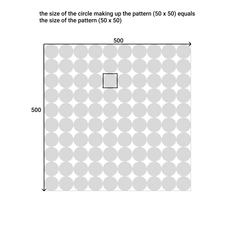 patterns_pcu_userSpace_1.png