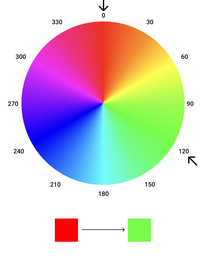 reusable_color_wheel.png